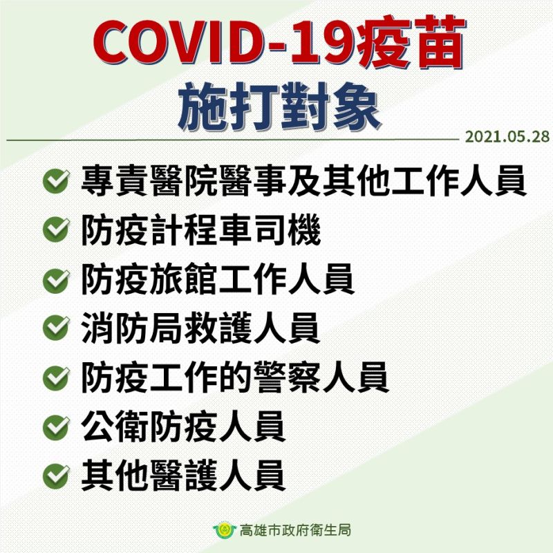 ▲高雄市衛生局今（28）日公布COVID-19疫苗的施打對象。（圖／高雄市衛生局）