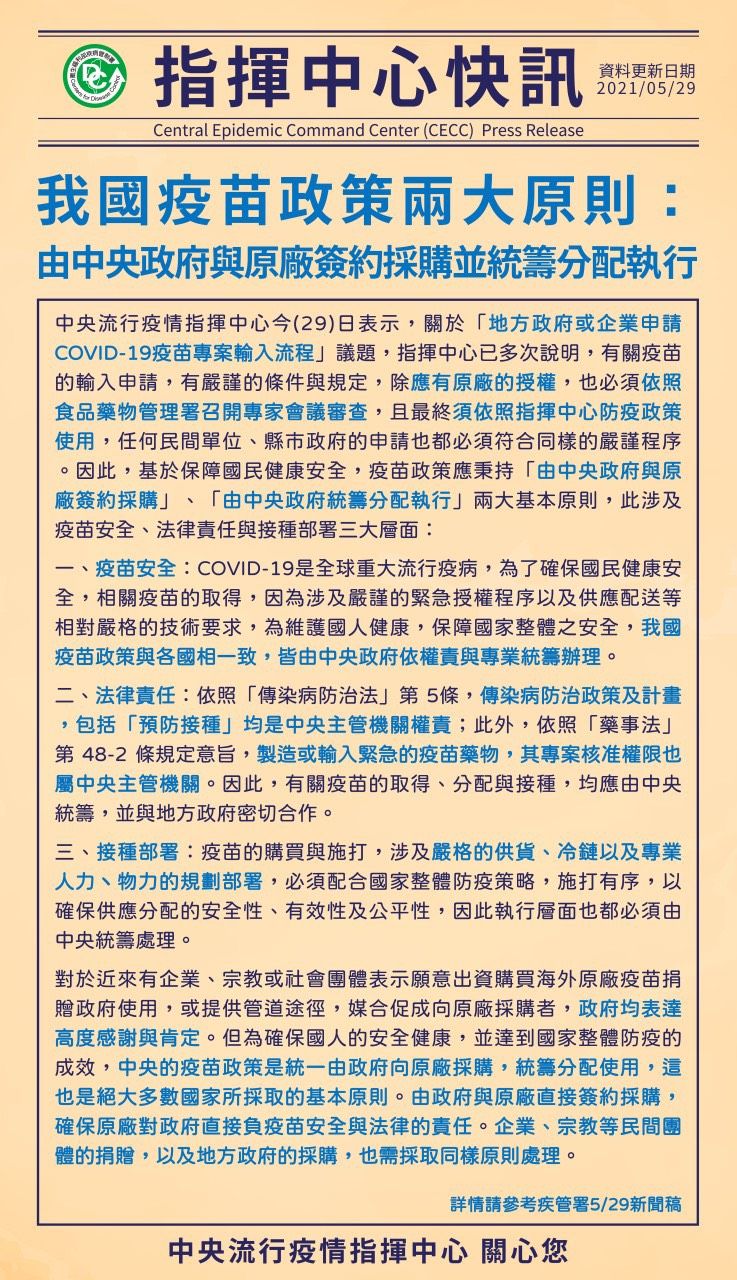 ▲地方政府、民間企業、宗教團體都喊出要採購疫苗供國人使用，指揮中心對此提出採購指引，強調疫苗政策，將以中央政府與原廠簽約採購並統籌分配執行為兩大原則。（圖／指揮中心提供）