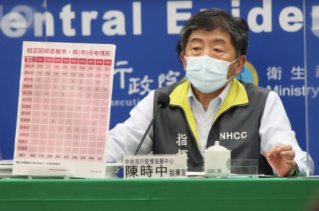 ▲中央流行疫情指揮中心指揮官陳時中今（31）日舉行記者會，說明國內防疫情形。圖為資料照。（圖／指揮中心提供）