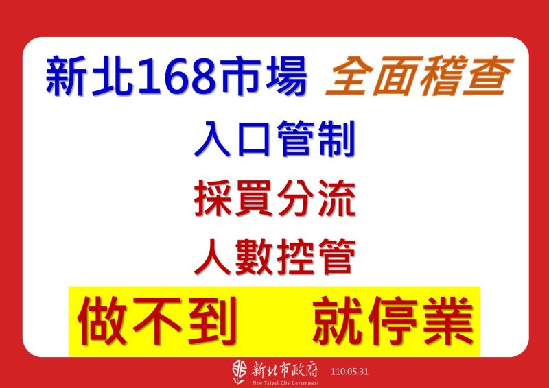 ▲新北市政府要求168個市場的自治會，提出採買分流的方式報給經發局，市府會全面的稽查，如果「做不到、就停業」。（圖／新北市政府新聞局提供）