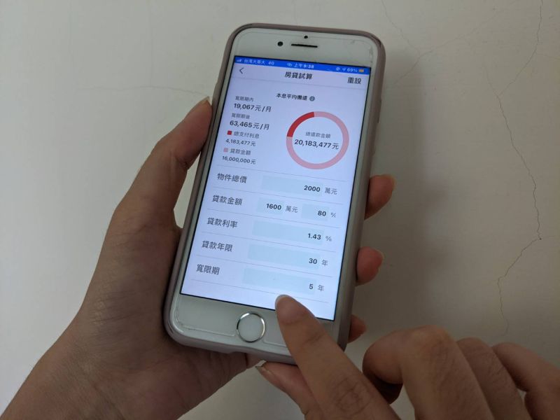房貸寬限期延長有什麼好處 不能不知道 電商刺客愛迪生 痞客邦
