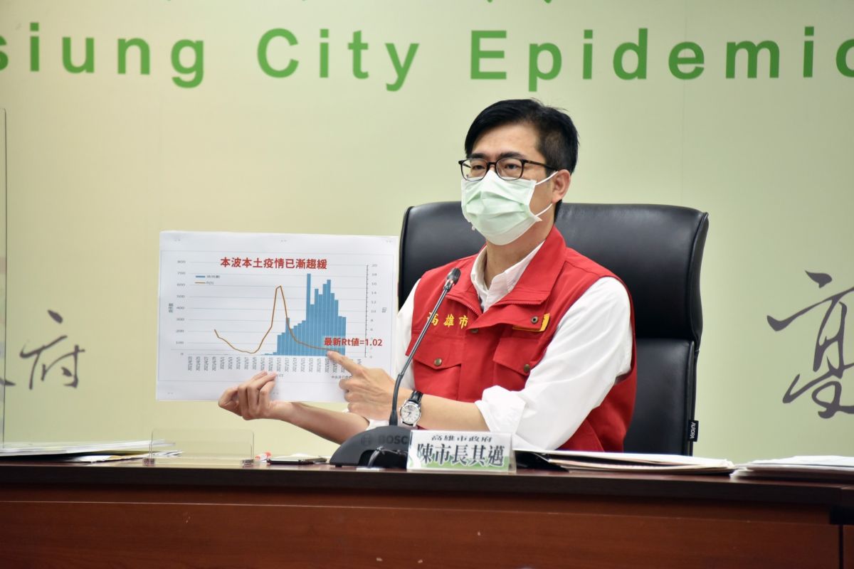 ▲陳其邁認為，疫苗的採購畢竟還是跟藥品不同，藥品的運送相對來講比較簡單，但像標靶藥物或者是疫苗，會涉及到運送、管理、施打，都要由中央來做安全性的確認。（圖／高雄市政府提供）