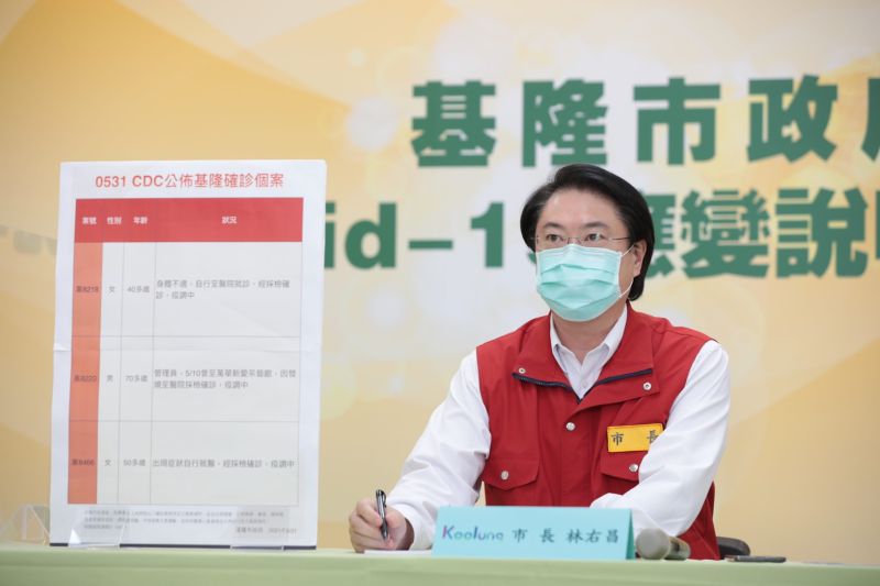 ▲基隆市長林右昌說,針對近日傳出的計程車確診案例,其實案7855每日早上6點左右就到台北排班營業,行駛區域也大多都在台北市。(圖/基隆市政府提供)