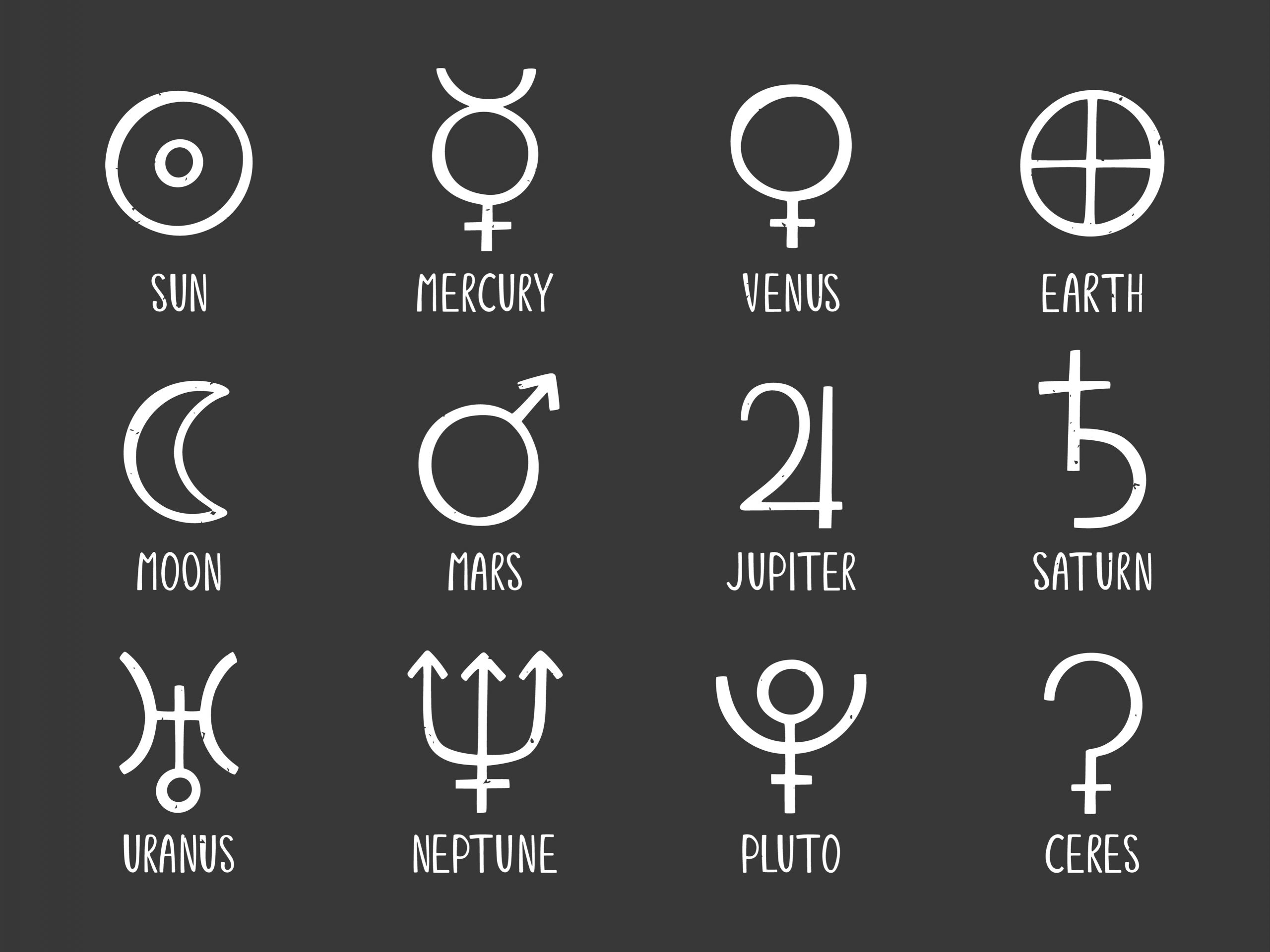 水星的符號就像帶著帽子的人，那就好像宙斯送他的寬沿帽（圖／shutterstock）