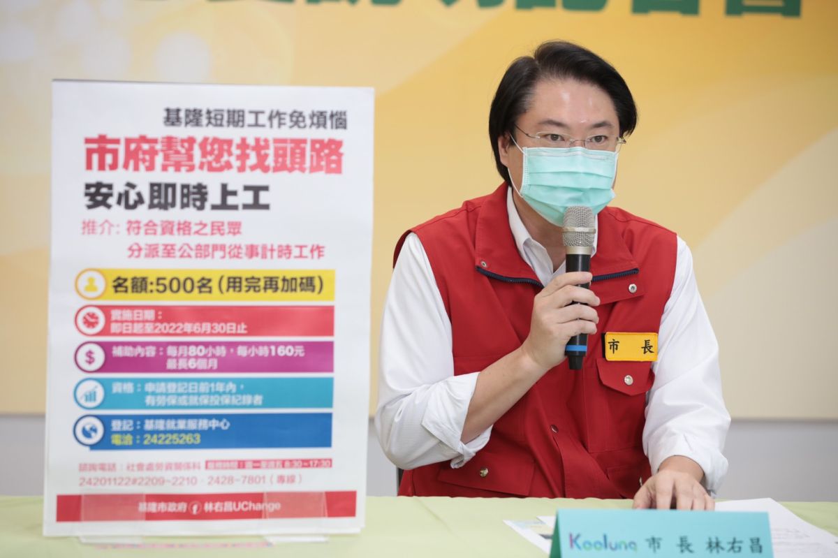 ▲基隆市長林右昌今（1）日宣布，推動「安心即時上工」、「安心就業」及「充電再出發訓練」等三項計畫，希望協助勞工度過難關。（圖／基隆市政府提供）