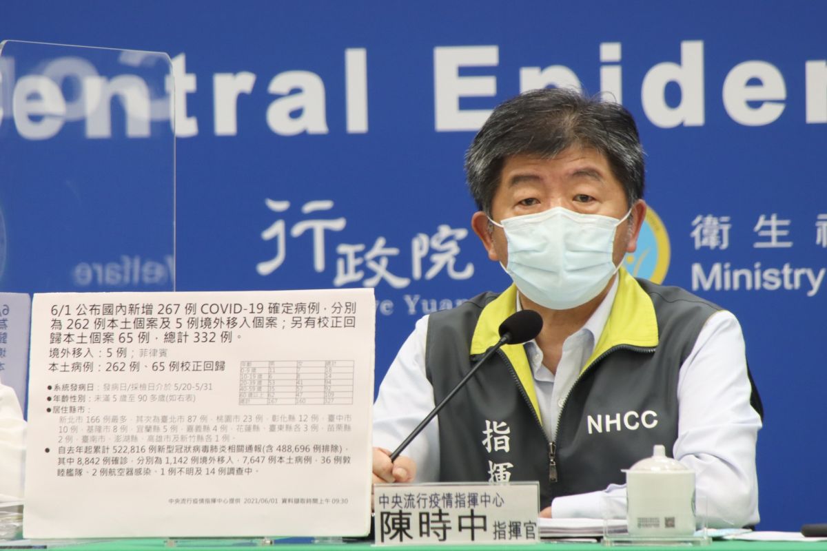 ▲中央流行疫情指揮中心指揮官陳時中今（3）日舉行記者會，說明國內防疫情形。圖為資料照。（圖／指揮中心提供）