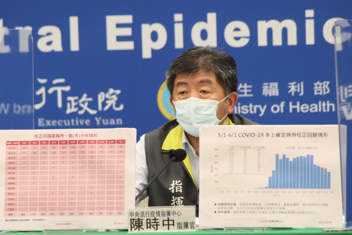 ▲中央流行疫情指揮中心指揮官陳時中今（2）日舉行記者會，說明國內防疫情形。圖為資料照。（圖／指揮中心提供）