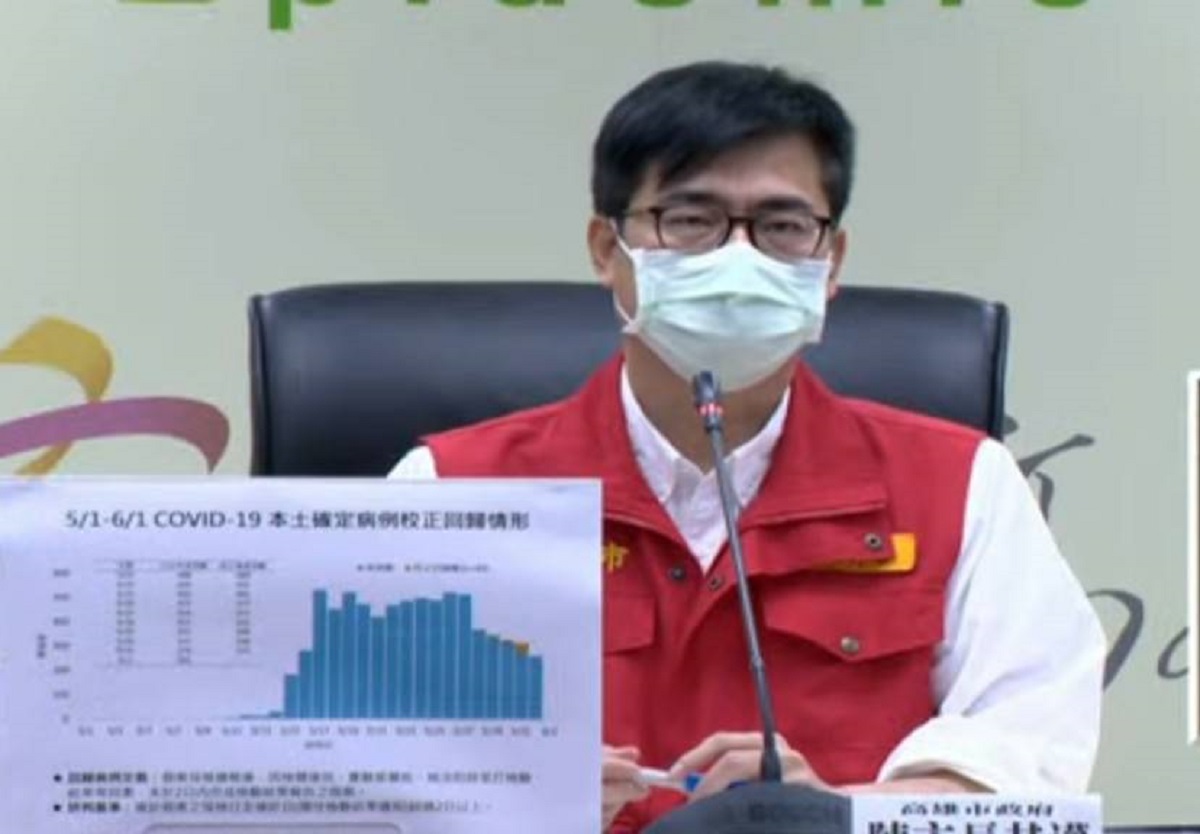 ▲陳其邁確診數統計圖表表示，包括戴口罩、保持社交距離等管控，從曲線變化可看到疫情稍微趨緩，但不能鬆懈。他拜託大家端午節間減少人員移動，可用視訊方式團聚。（圖／高雄市政府提供）