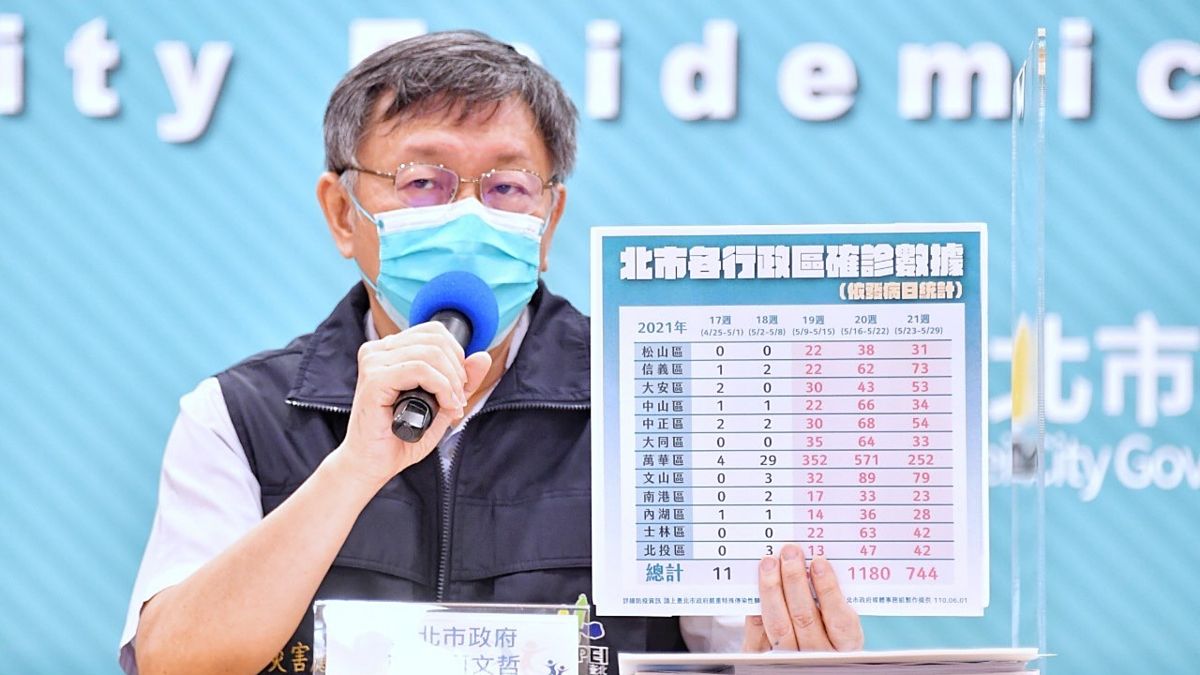 ▲台北市長柯文哲今（1）日表示，從萬華3快篩站呈現的趨勢，雖陽性數趨緩但近3日又有上升，顯示「疫情陷入膠著」，北市仍處「危險邊緣」。（圖／台北市政府提供）