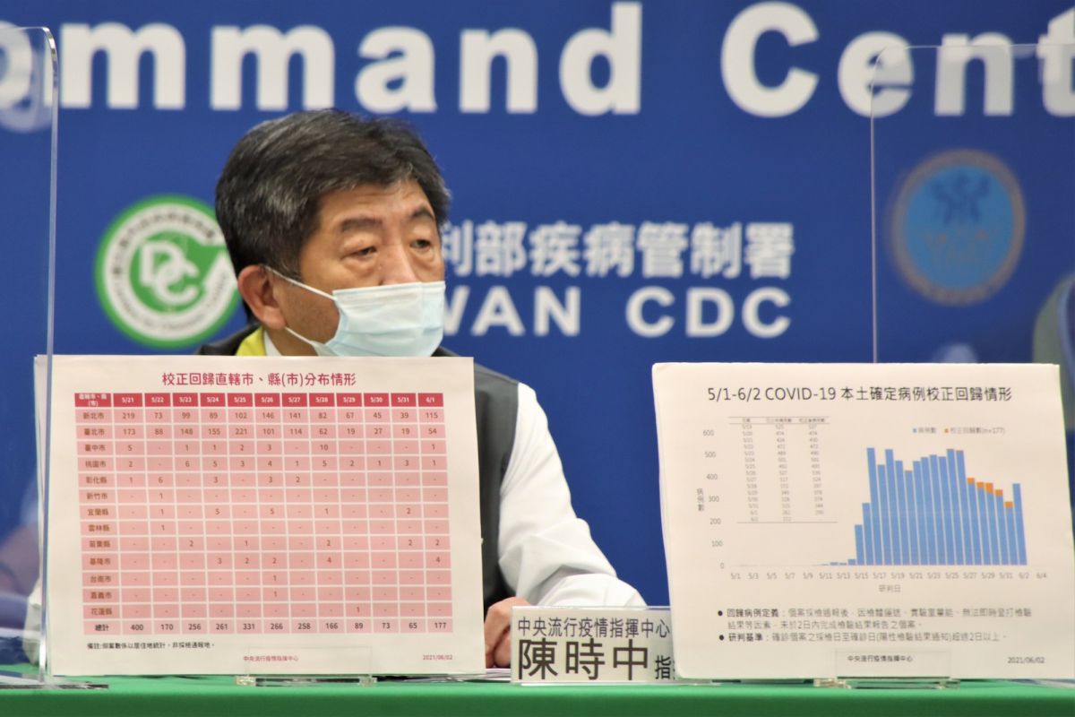 ▲指揮中心指揮官陳時中。（圖／指揮中心提供）