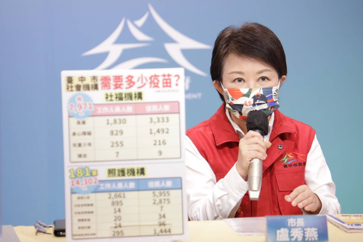 ▲市長盧秀燕痛心譴責表示，醫療暴力，若台中發生醫療暴力行為一律重懲(圖／市政府提供2021.6.2)