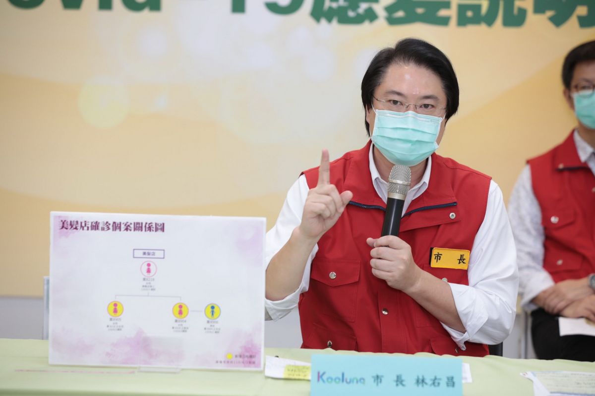 ▲基隆市長林右昌今（2）日回應，他是基隆市長，他的責任與工作，就是照顧好所有基隆市民的健康與安全，也會努力跟中央來爭取疫苗。（圖／基隆市政府提供）