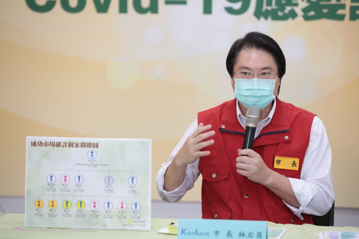 ▲基隆市長林右昌指出，確診的個案中，有65%是家庭群聚衍生。（圖／基隆市政府提供）