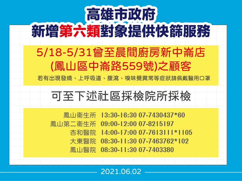 ▲高雄市政府新增第六類對象提供快篩服務，假如5月18到31日曾經到晨間廚房的新中崙店的顧客，如出現發燒、上呼吸道、腹瀉、嗅味覺異常的話，務必要戴上口罩，並到鳳山地區5個採檢站進行快篩。（圖／高雄市政府提供）