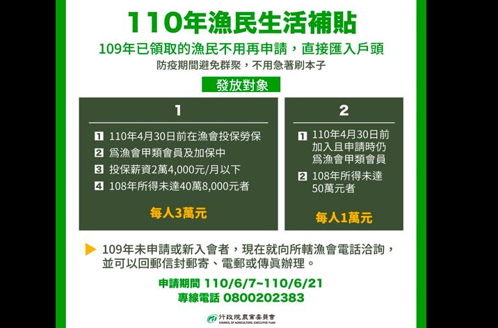 ▲(圖/農委會提供)
