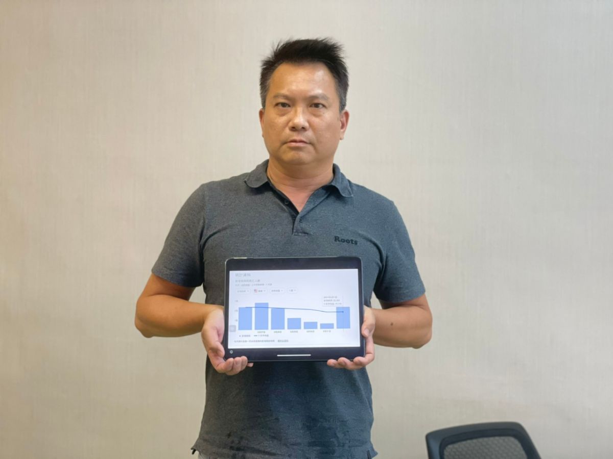 ▲議員陳文政建議，中央加強未來入境個離管制，延長居家隔離時間。(圖／陳文政服務處提供2021.6.3)