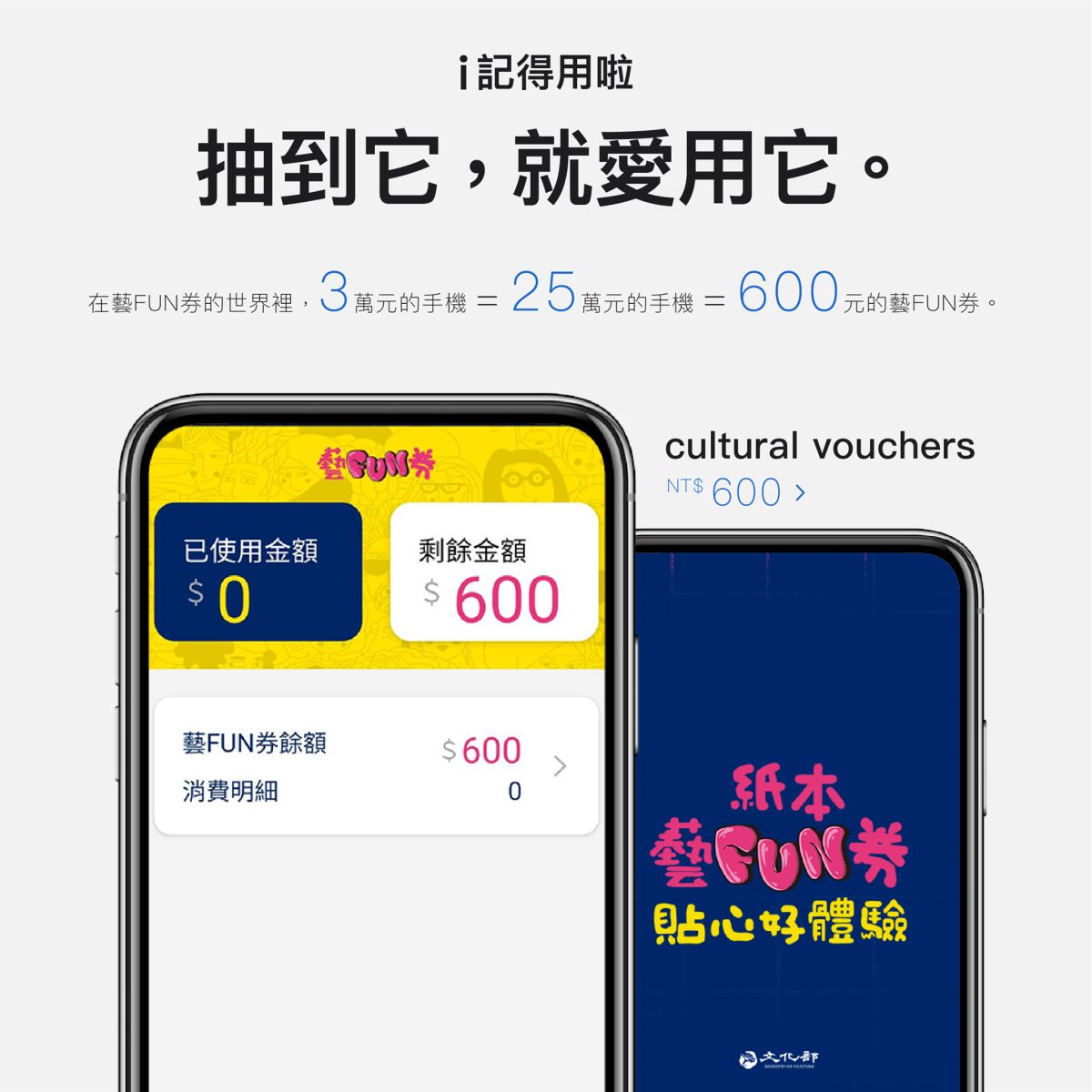 ▲文化部公布「藝文紓困4.0」補助方案，出版業公會表示，希望文化部能重啟去年成功的藝FUN券。（圖／翻攝自文化部臉書專頁）