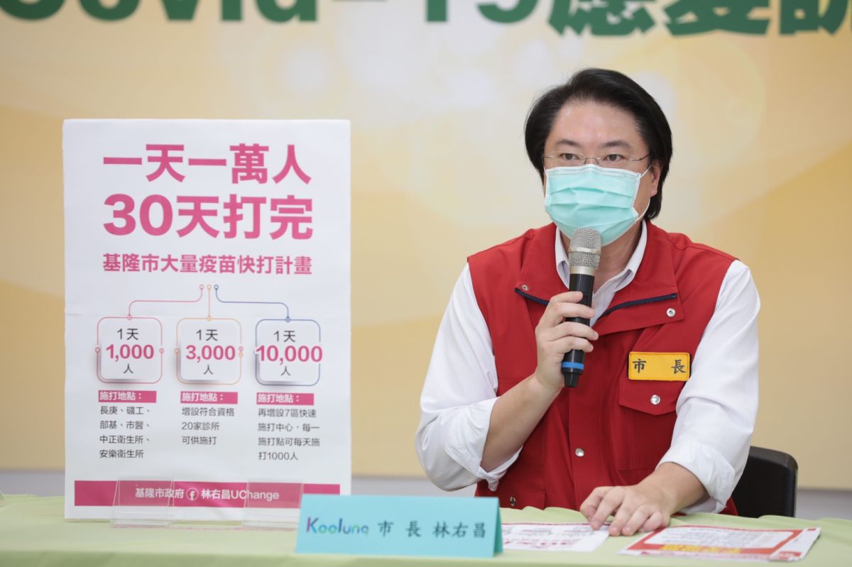 ▲林右昌表示，已擬好基隆市的「大量疫苗快打計畫」，預計最高每天為10000名市民施打，30天內為全市合格的市民完成疫苗施打。（圖／基隆市政府提供）