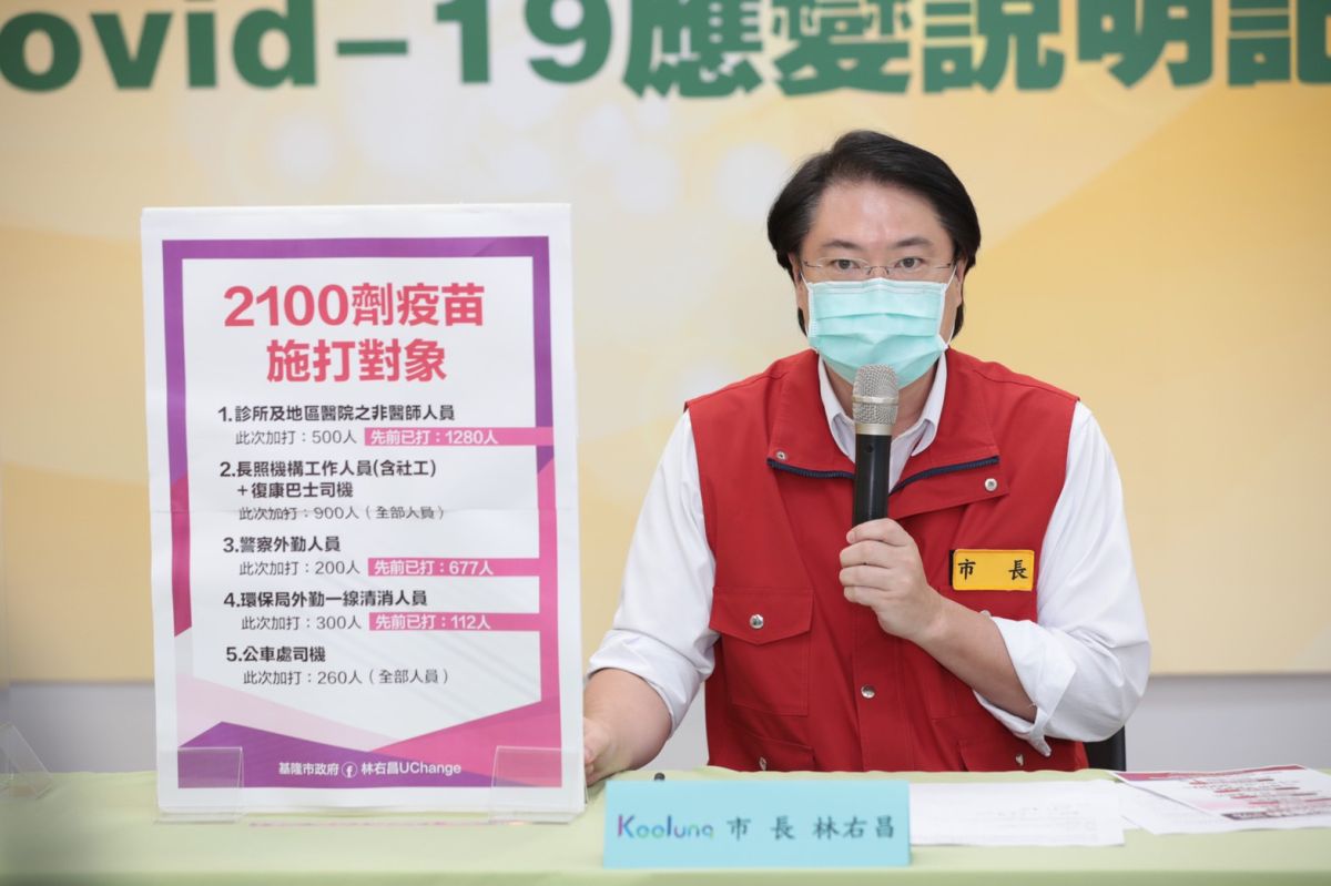 ▲基隆市長林右昌指出，多次呼籲中央，應比照雙北撥給基隆更多的疫苗，也獲得中央的善意回應，很高興中央聽到地方的心聲。（圖／基隆市政府提供）