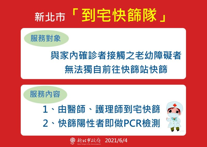 ▲新北也由醫師、護理師組成「到宅快篩隊」，到府進行快篩與PCR的檢測。（圖／新北市政府提供）