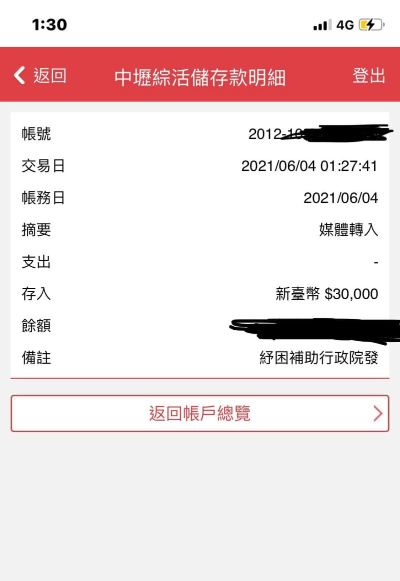 沒申請紓困4 0 起床就領3萬 真相曝光中壢妹淚崩了 新奇 Nownews今日新聞 沒申請紓困4 0 起床就領3萬 真相曝光中壢妹淚崩了 新奇 Nownews今日新聞