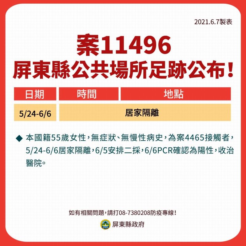 ▲案號「11496」55歲女子,因先生接觸由北部返回屏東老家的臺北市確診個案,她被匡列居家隔離14天期滿,於隔日確診收治到醫院治療中。(圖/屏東縣政府提供,