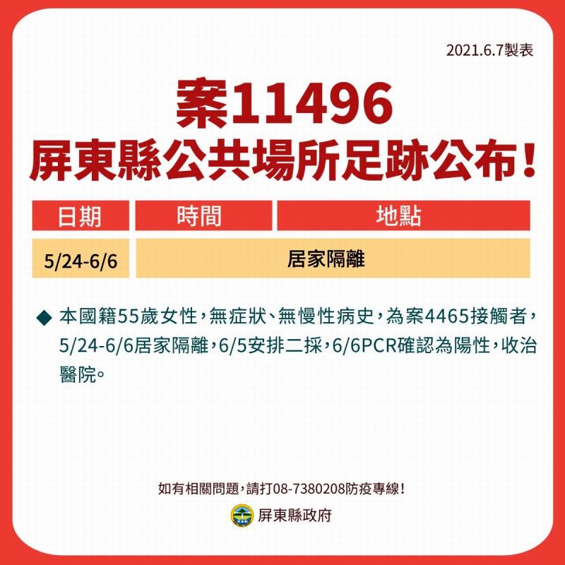 ▲案號「11496」55歲女子，因先生接觸由北部返回屏東老家的臺北市確診個案，她被匡列居家隔離14天期滿，於隔日確診收治到醫院治療中。（圖／屏東縣政府提供,