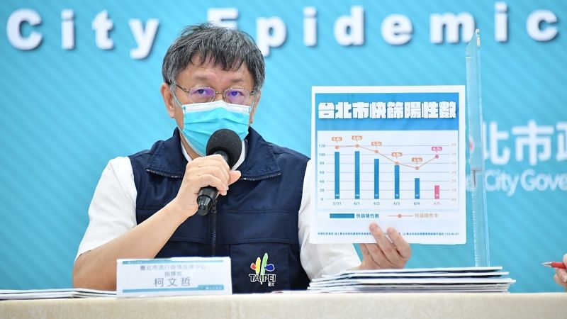 ▲台北市長柯文哲7日表示，台灣現階段新冠肺炎確診者的死亡率比世界各國的平均還要高，很可能是因為還有社區感染尚未查出。（圖／台北市政府提供）