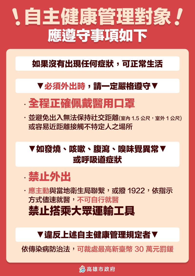 ▲高雄市今公布自主健康管理注意事項。(圖/高市府提供)