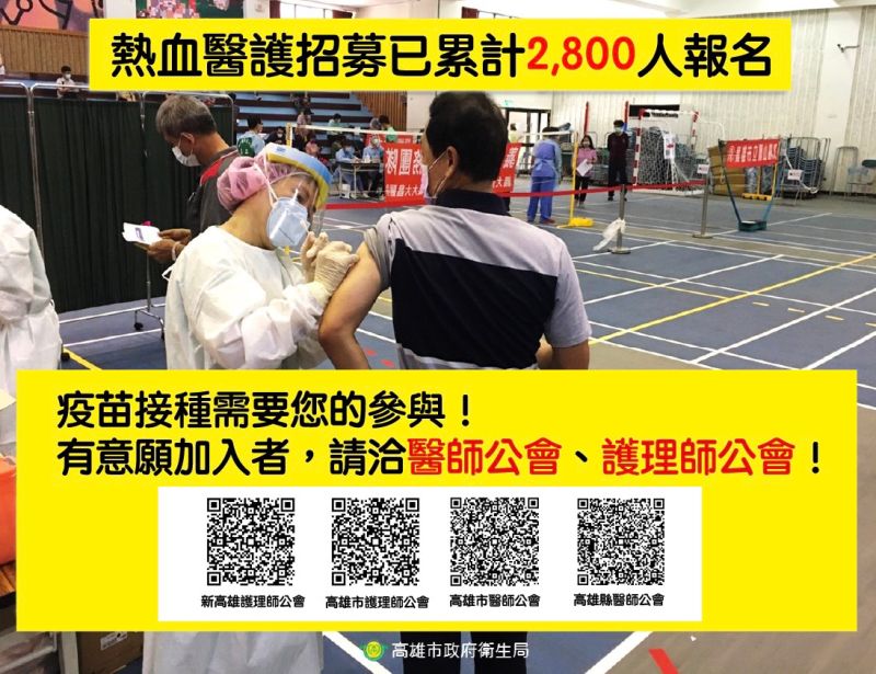 ▲高醫大學附設中和紀念醫院院長鍾飲文表示,今天開始施打莫德納的公費疫苗,到目前為止,招募熱血醫護已經累計2800人,大量疫苗接種需要許多醫護參與。。(圖/高市府提供)