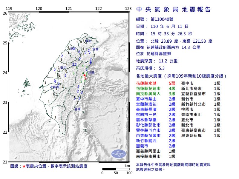 ▲今（11）日下午15點33分，接連13：12分的地震，花蓮又發生芮氏規模5.3有感地震。（圖／氣象局）