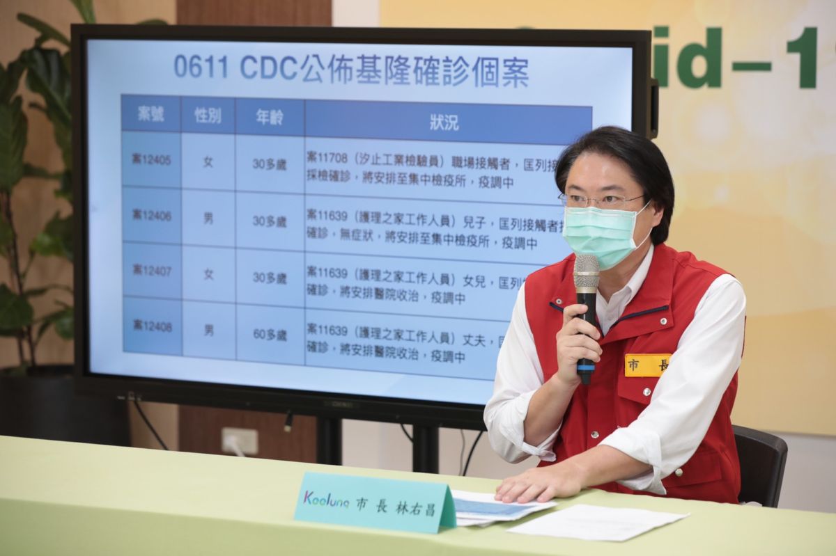 ▲林右昌表示，基隆的確診案例受雙北影響非常大，據統計有6成以上跟雙北有直接或間接的關係。（圖／基隆市政府提供）