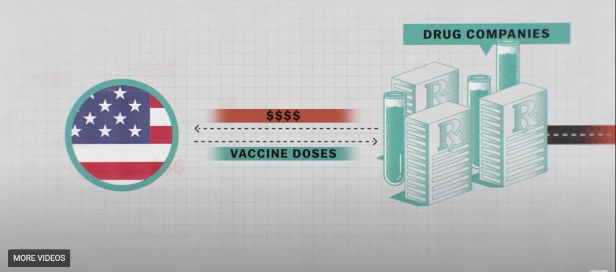 ▲外國媒體Vox近期推出的影片清楚的點出自從疫情爆發以來，世界各地最富有的國家已將大量的資金投入到生產疫苗的競賽中，使得疫情不斷延燒。(圖/擷取自VOX影片)