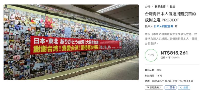 ▲《日本人的歐吉桑》想在日本車站裡做平面廣告宣傳,把台灣人的感謝之意傳達給日本人,並發起募資活動,短短不到24小時就達標。(圖/翻攝自嘖嘖網站)
