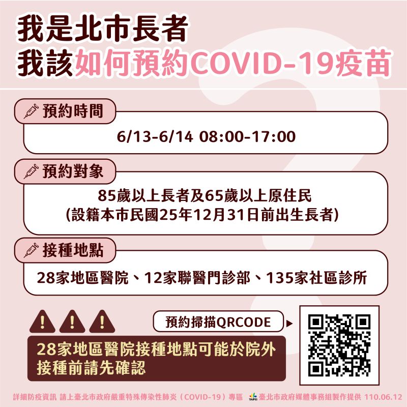 ▲礙於疫苗數量有限,北市13日上午開放85歲以上長者預約打疫苗。(圖/北市府提供)