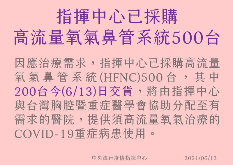 ▲指揮中心表示,已採購高流量氧氣鼻管系統500台。(圖/指揮中心提供)