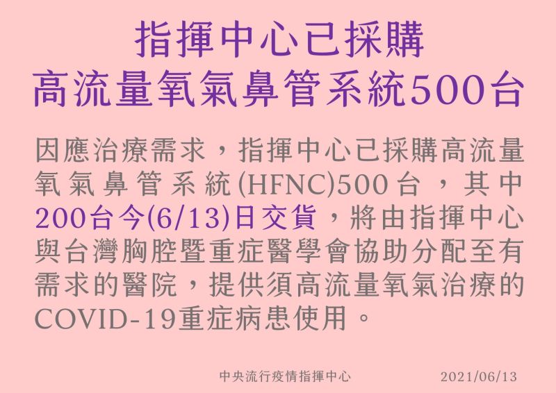 ▲指揮中心表示，已採購高流量氧氣鼻管系統500台。（圖／指揮中心提供）