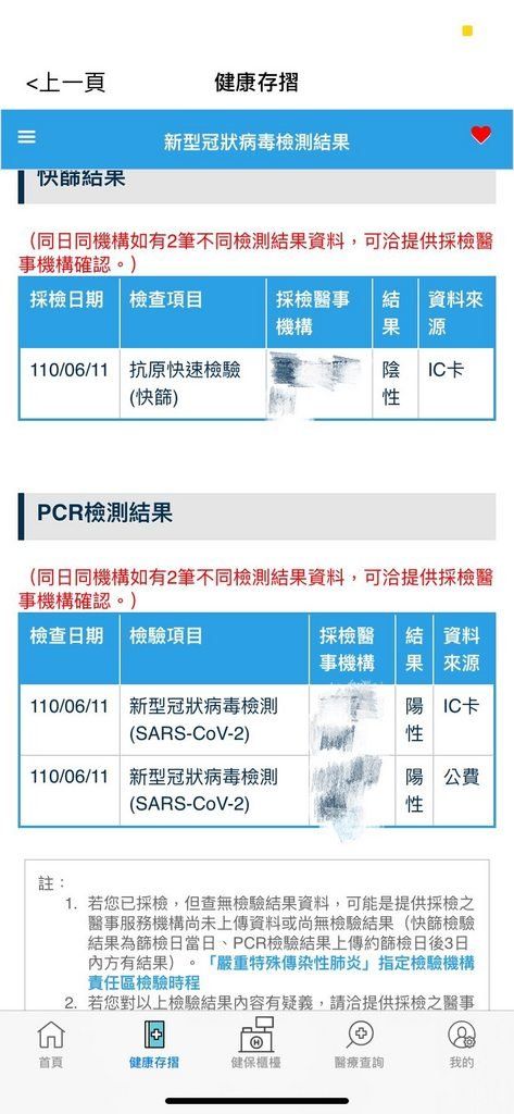 ▲網友分享自己快篩陰性之後,隔天卻收到PCR檢測陽性的通知。(圖/Dcard)