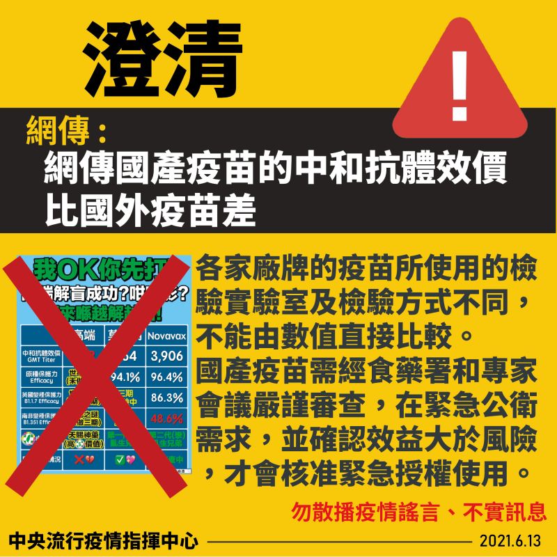 ▲指揮中心駁斥網路質疑。(圖/指揮中心提供)