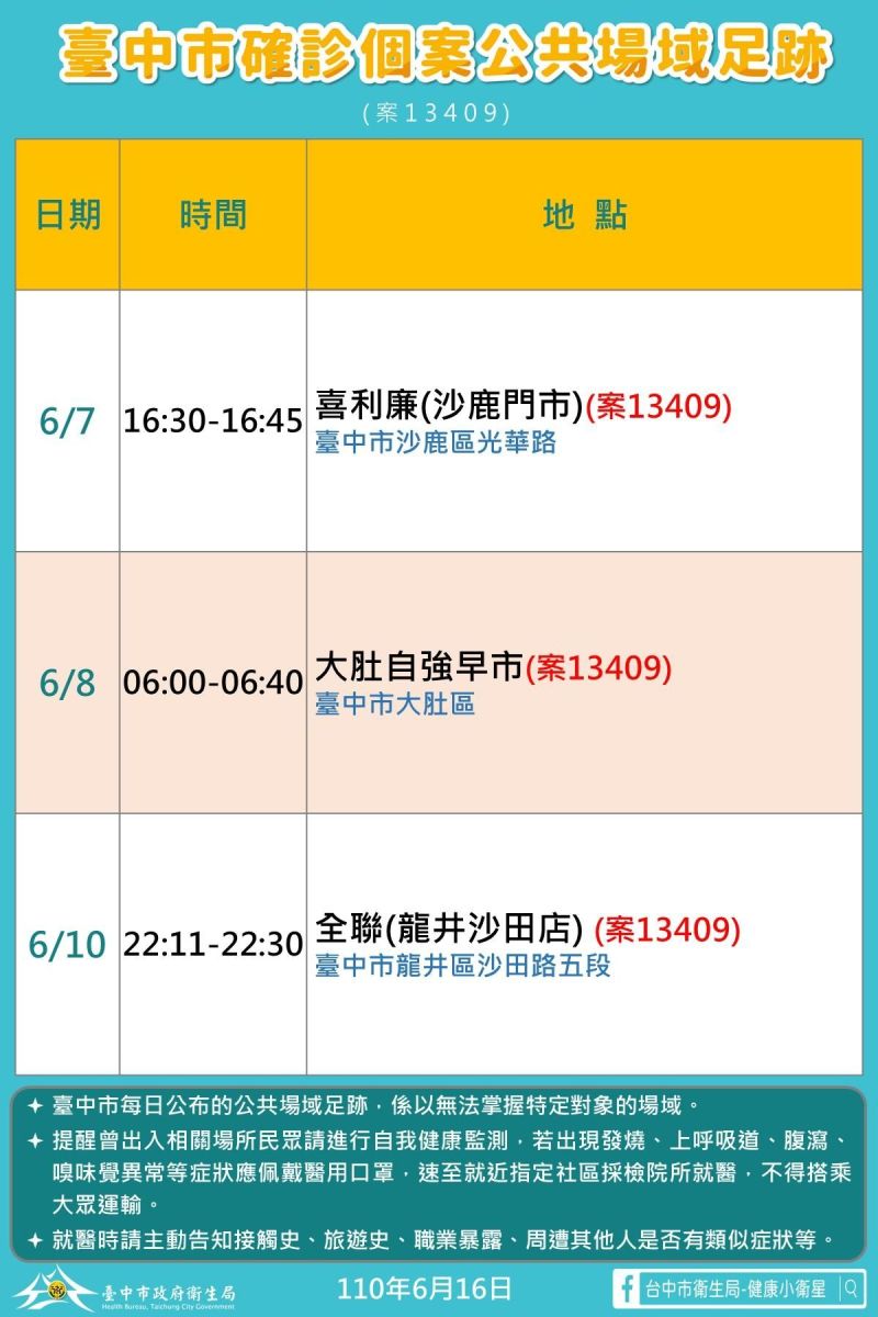 ▲中市（16）日新增1名本土確診案例足跡(圖／市政府提供2021.6.16)