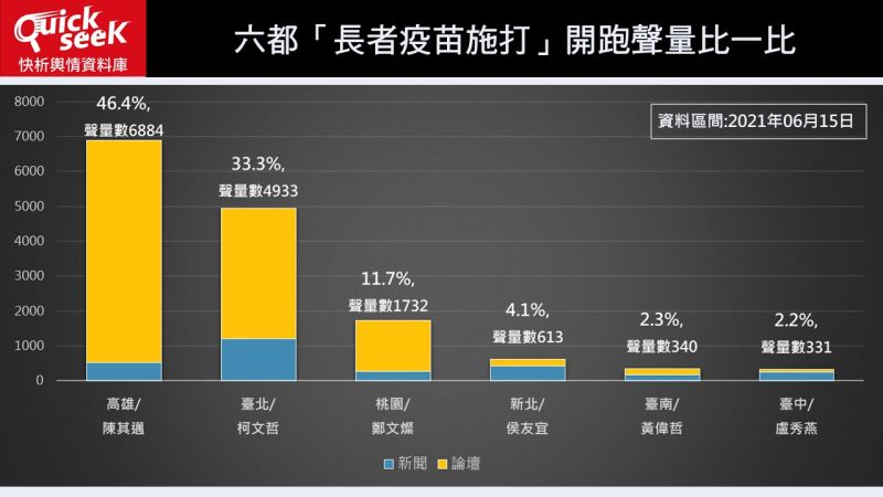 ▲(圖/翻攝快析輿情臉書)