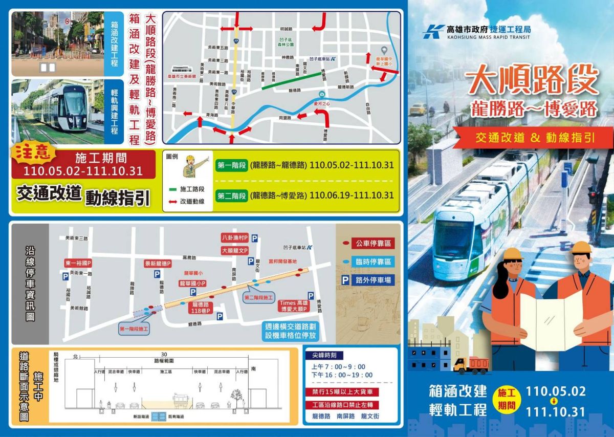 輕軌大順路段圍籬架設19日向東推進至博愛路 在地大小事 地方 Nownews今日新聞