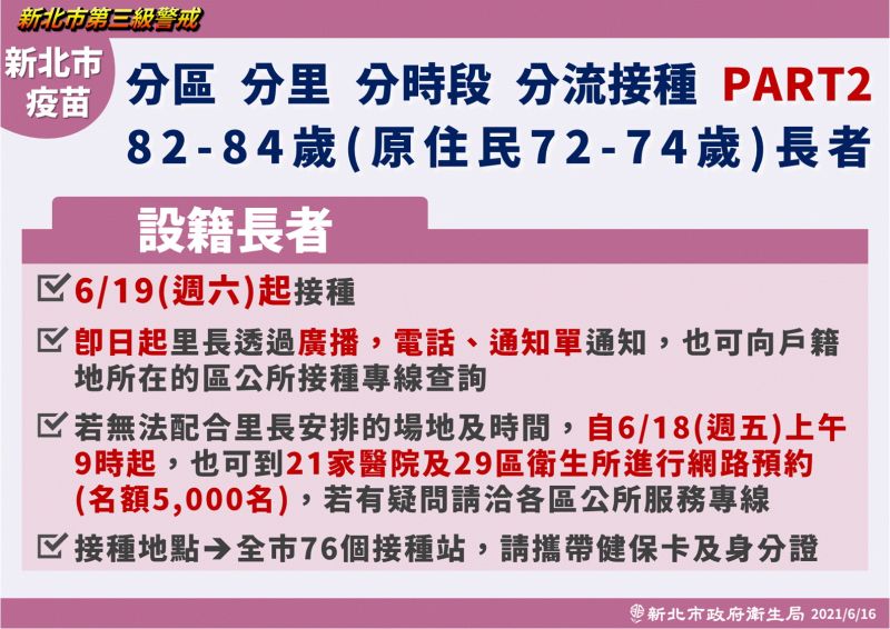▲新北設籍長者接種疫苗的須知。(圖/新北市政府提供)