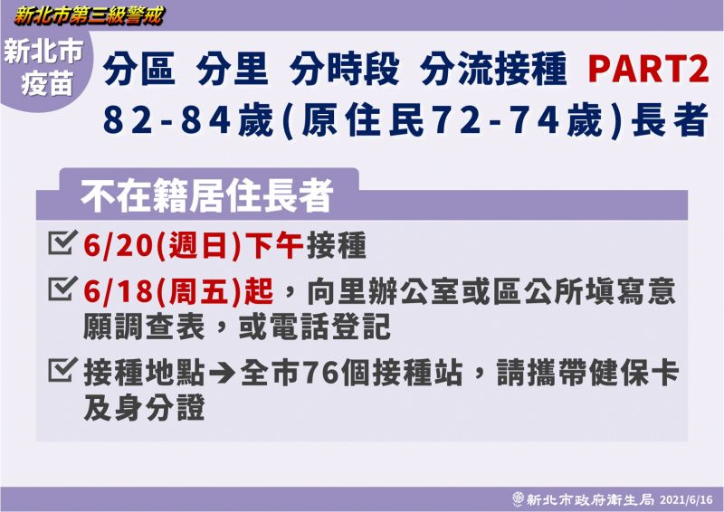 ▲新北不籍長者接種疫苗的須知。(圖/新北市政府提供)
