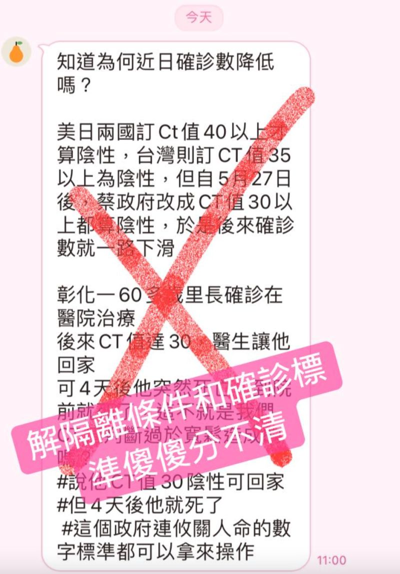 ▲林靜儀醫師PO出一張LINE截圖。(圖/翻攝自林靜儀臉書)