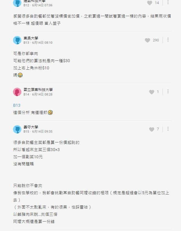 ▲自助餐價格曝光也引發網友討論。(圖/翻攝Dcard)