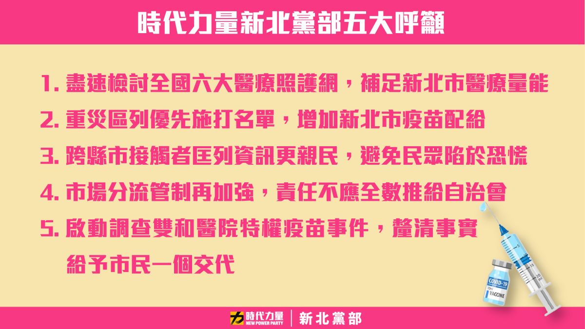 ▲時代力量新北市黨部指出，站在守護新北市市民的健康安全立場上，也盤點出新北在各項防疫疏漏缺失，並提出五項的呼籲。（圖／時代力量新北市黨部提供）