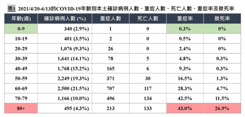 ▲林靜儀PO出圖卡。(圖/翻攝自林靜儀臉書)