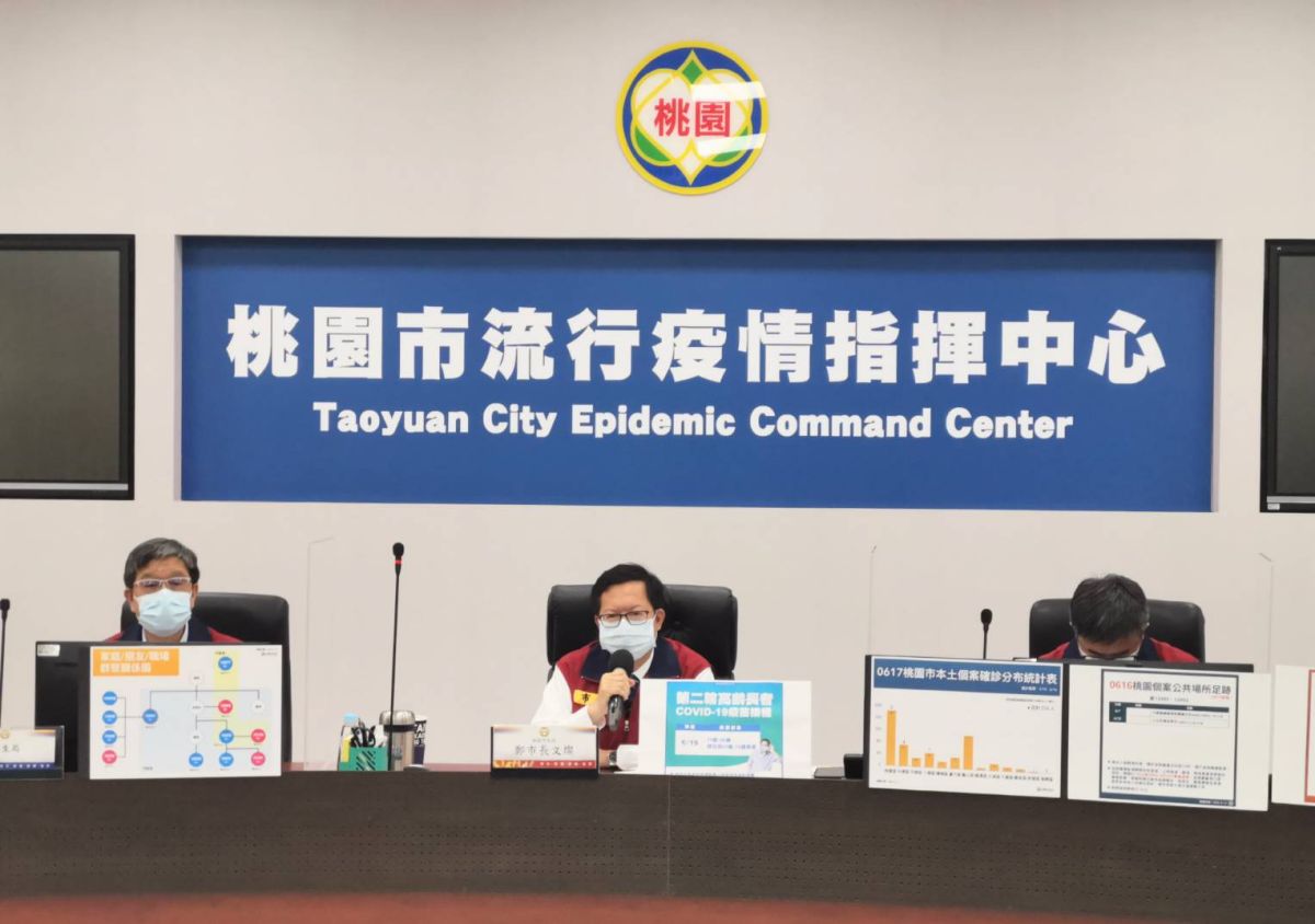 ▲鄭文燦表示，是不是要調降為二級警戒，這部份北北基桃應該採一致作法，希望由中央疫情指揮中心審慎考慮後再決定。（圖／桃園市政府提供）