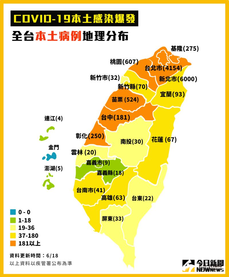 ▲累計至18日，全台本土病例地理分佈一覽表。（圖／NOWnews製作）